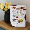 Plaque Déco Recette Cookie